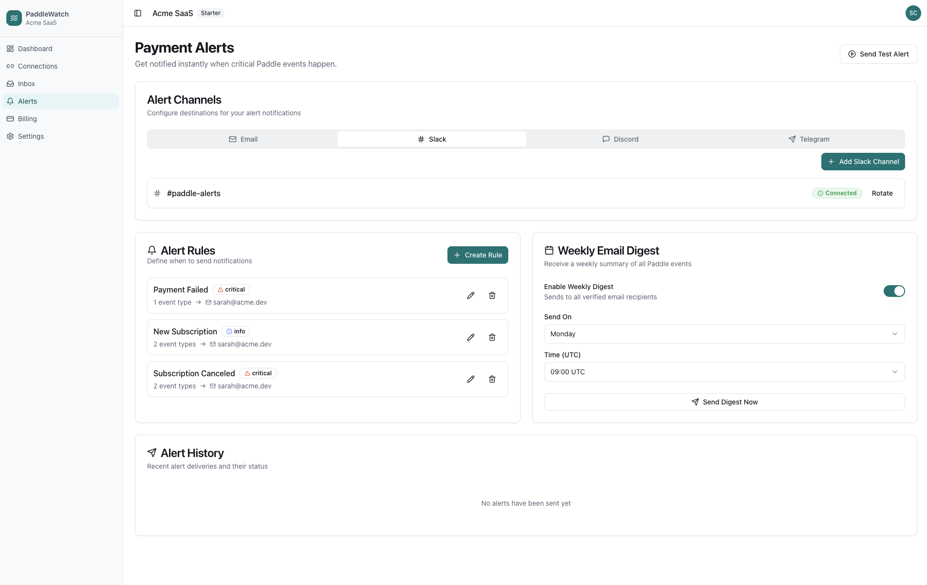 PaddleWatch alert rules configuration with multiple notification channels